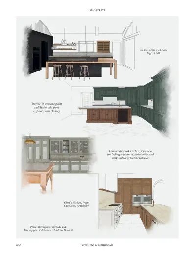 The World Of Interiors May 2025 Page 2